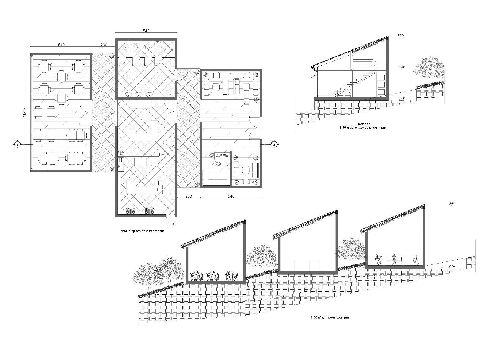 תכנון בית נופש